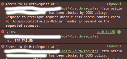 A visual representation of browser-to-server cross-origin requests, preflight checks, and CORS headers.